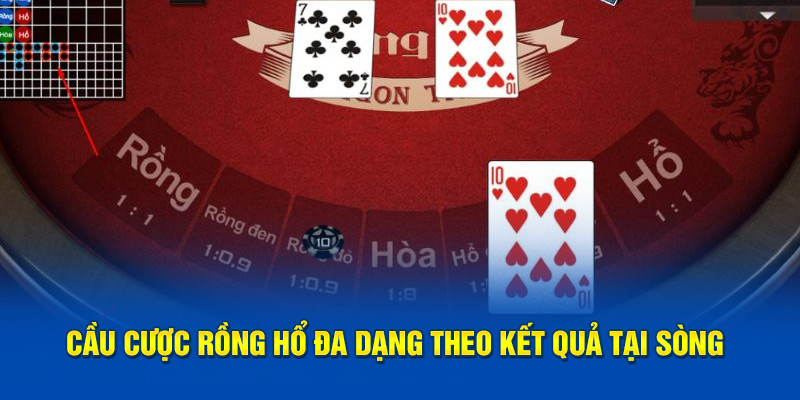 Cầu cược rồng hổ đa dạng theo kết quả tại sòng